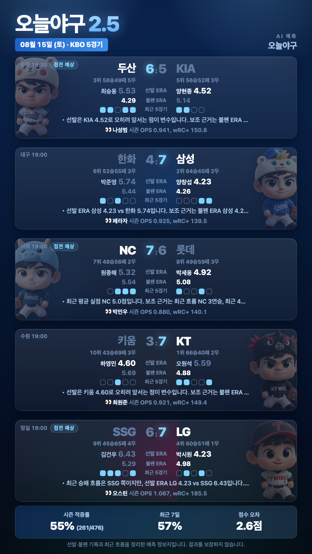 카드 보기 미리보기